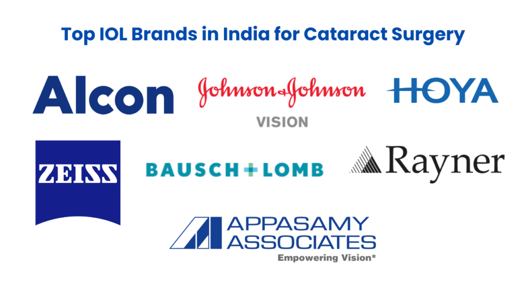 Top IOL Brands in India for Cataract Surgery